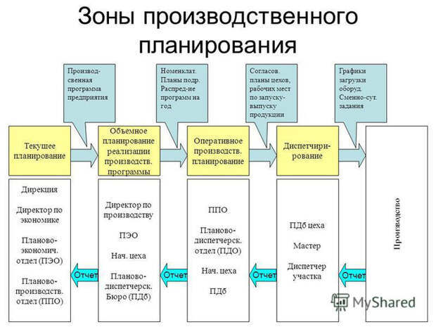 eb04474e44fa01217d0093cac6fa8f8c (700x525, 193Kb)