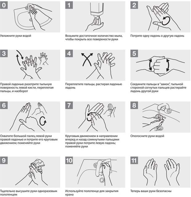 Poster_how_to_handwash_Rus12.jpg