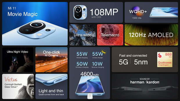 Бестселлер Xiaomi Mi 11 представлен для международного рынка