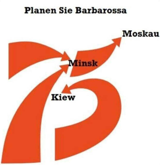 План Барбаросса, стрелочки(2019)|Фото: телеграм-канал Primakov