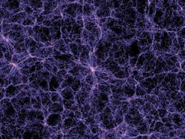 Тёмная материя и тёмная энергия.