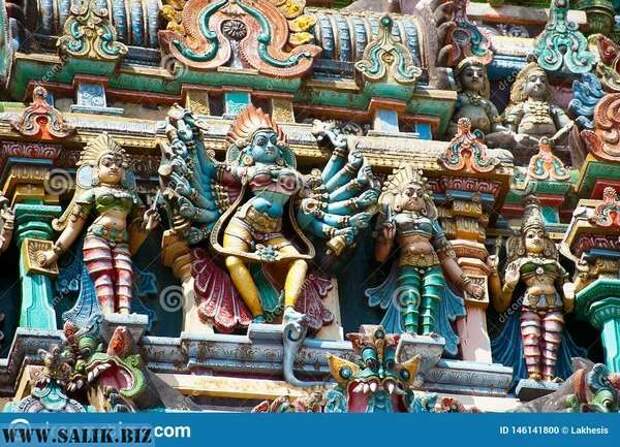 Боги Индии. Пантеон в храме Ласту в южной Индии.