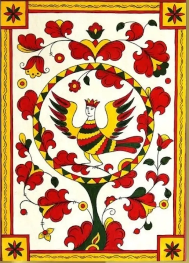 ��� ��������� �����: �����, �������� � ������ � ��������.