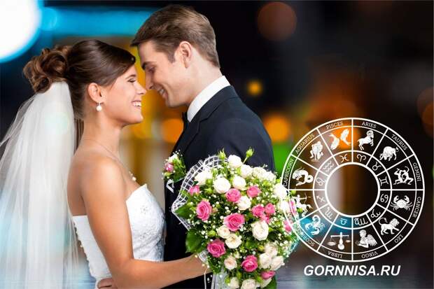 Лучшее время для вступления в брак – для каждого знака зодиака