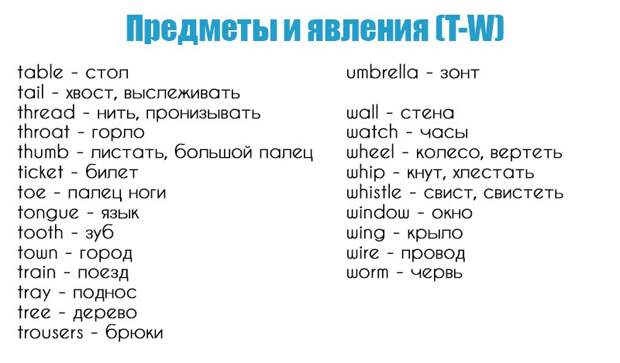 базовый английский словарный запас