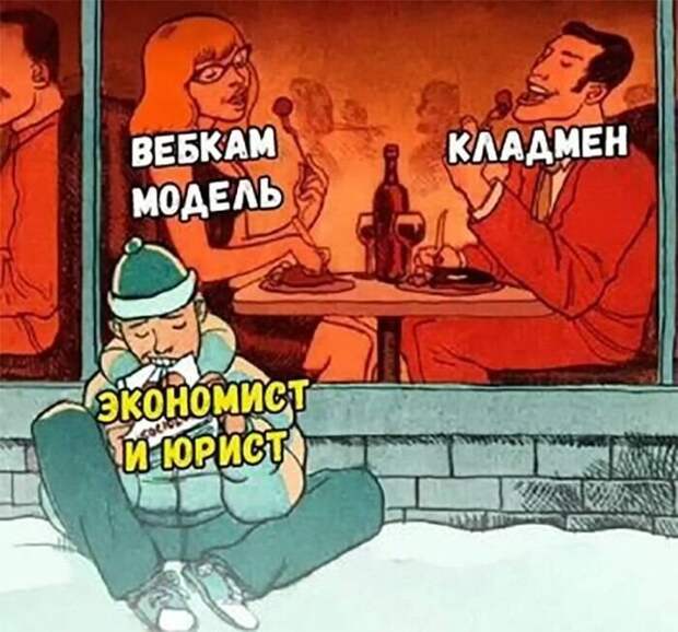 2020 год - тут нечего добавить 2020 год - тут нечего добавить