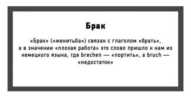 24 познавательных открытки об истории происхождения слов