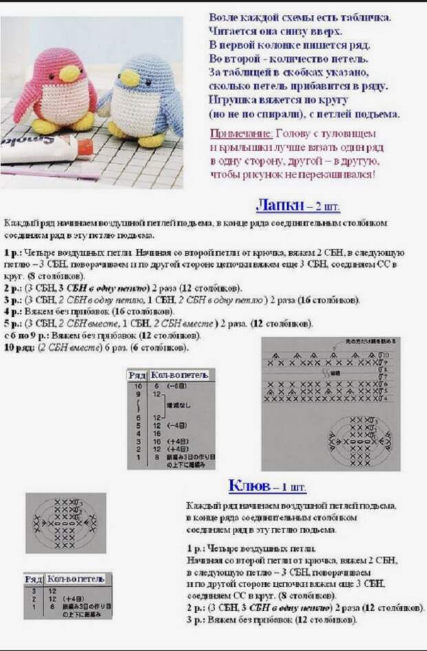 Вязание крючком для начинающих схемы