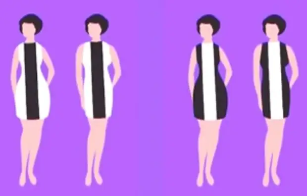 Как визуально уменьшить верхнюю часть тела с помощью одежды