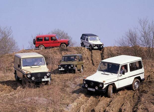 Сегодня мы поговорим об истории Mercedes-Benz g-class и наших взглядах на новый g350.