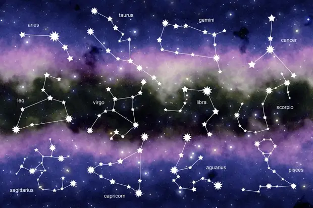 Гороскоп на 18 апреля: новые отношения вскоре станут важными