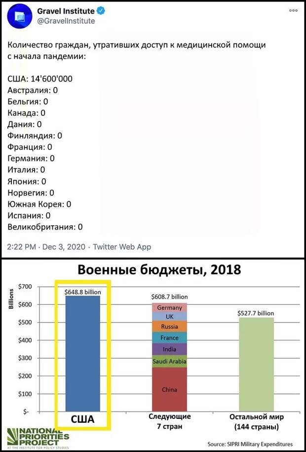 Потеря медицинской страховки, обморок от вакцины и лекарство от ВИЧ