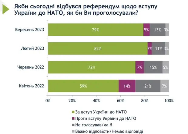 Украина вернётся в границы 1991 года, но есть нюанс - Новости, события ...