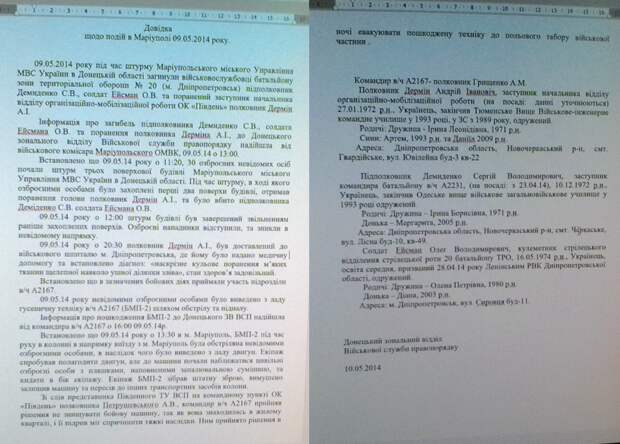 Расстрел людей 9 мая в Мариуполе – новые подробности трагедии 2014 года