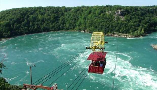 9 самых больших водоотводов в океане