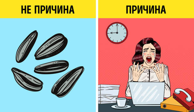 3 стадии аппендицита, которые необходимо уметь распознавать