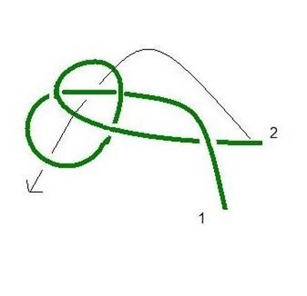 Как сплести выбивалку для ковров. Плетение из лозы (19) (337x326, 25Kb)