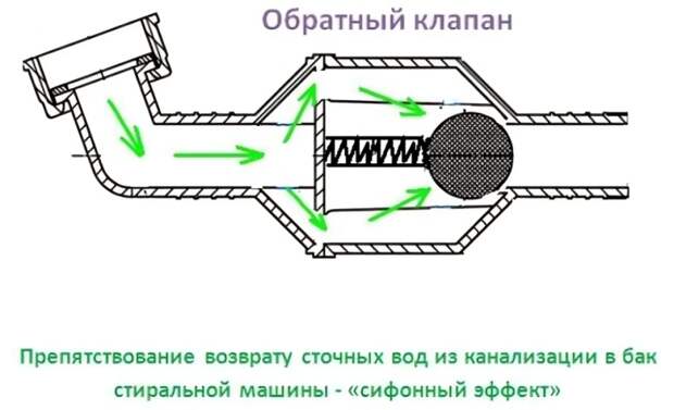 Введите описание картинки