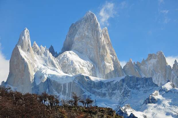 Patagonia21 Patagonia21 Патагония: Прогулка к горе Фицрой