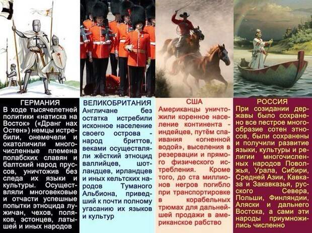 Эти странные, странные, странные русские (в картинках)