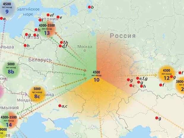 Карта и маршруты древних миграций гаплогруппы R1a 