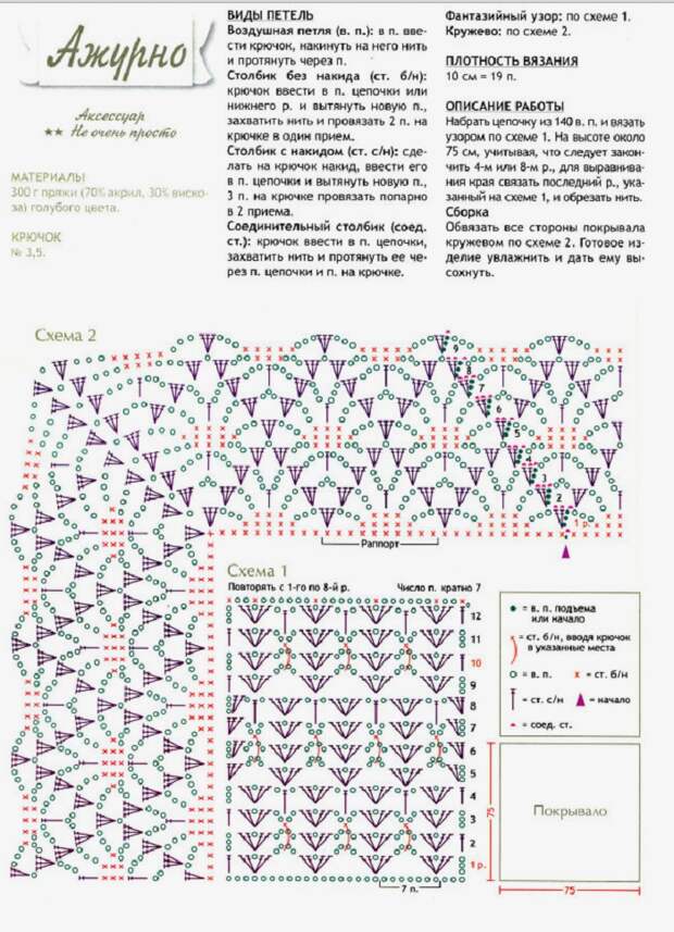 Вязание крючком для начинающих схемы