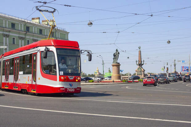Трамвай в Санкт-Петербурге