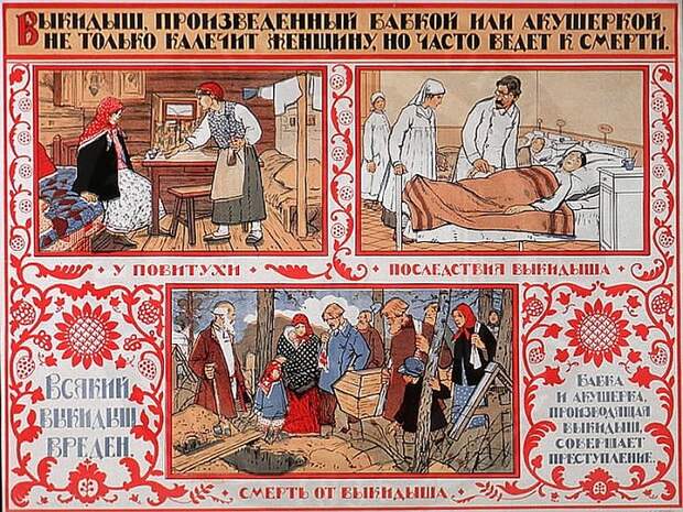Абортные комиссии, действовавшие в СССР