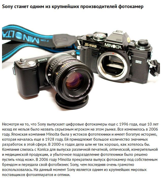 События, которые были совершенно немыслимы 10 лет назад События, которые были совершенно немыслимы 10 лет назад