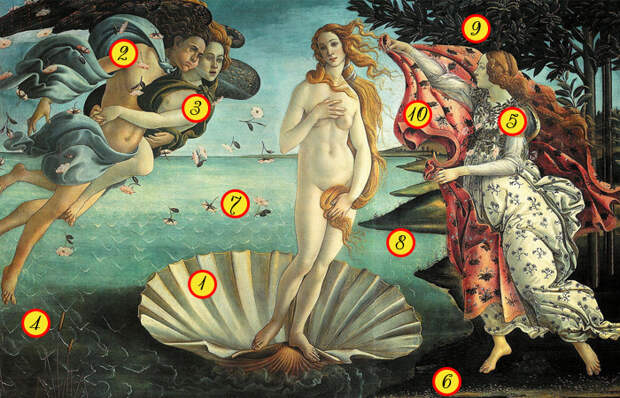 Загадки картины «Рождение Венеры» Ботичелли