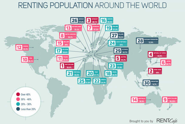 Renting-population-around-the-world Renting-population-around-the-world