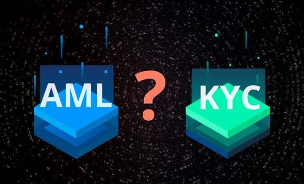 AML проверка USDT кошелька за 1 минуту