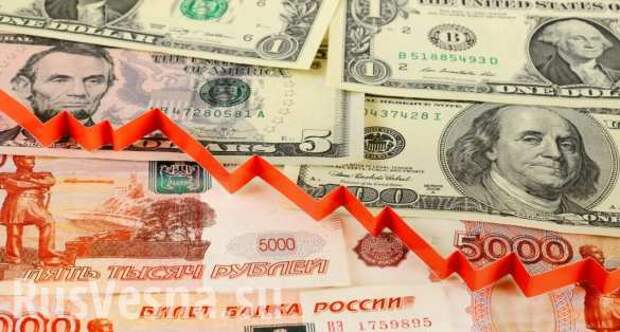 Сколько реально стоят рубль, доллар и нефть | Русская весна