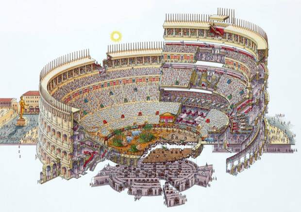 Схема всех уровней самого грандиозного амфитеатра Римской империи.