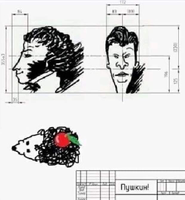 5 известных фраз, смысл которых был искажён