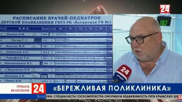 Номер крымской поликлиники. Номер крымской поликлиники. Номер крымской поликлиники. Поликлиника нижнегорский район. Номер крымской поликлиники.