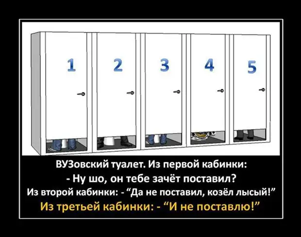 — Скажи, Яша, когда у тебя послеобеденный отдых?...