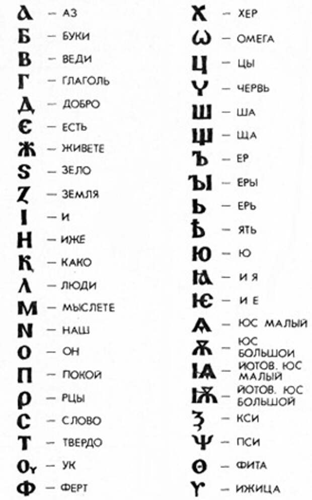 Плохие буквы, да хороший 