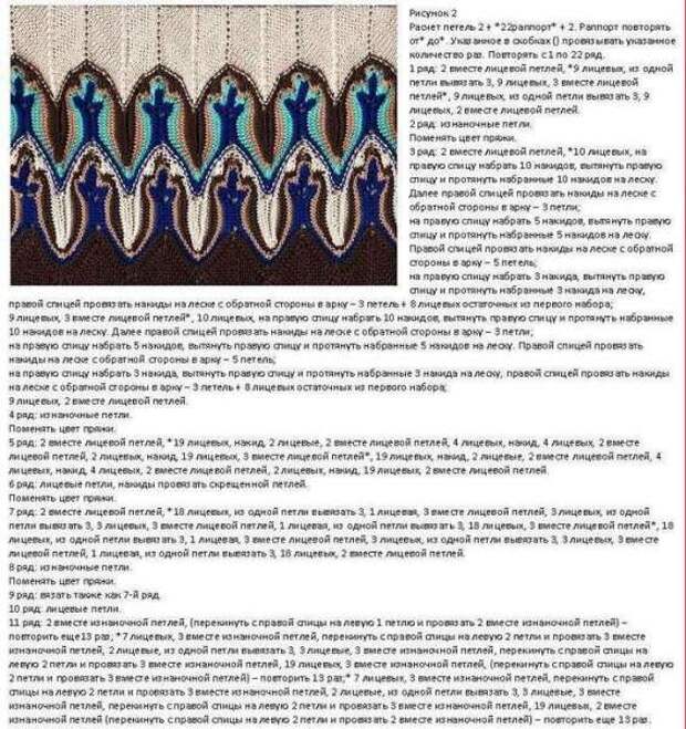 Вязание спицами. Узор 