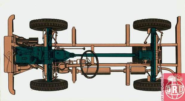 Простая бесхитростная конструкция стала залогом надежности