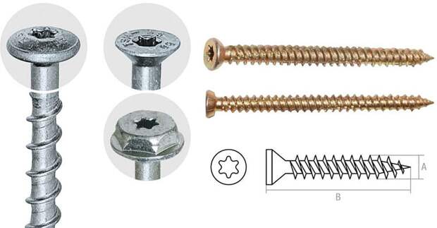Шурупы для бетона (нагели)