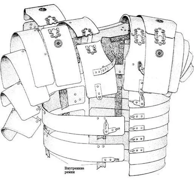 Lorica segmentata чертеж