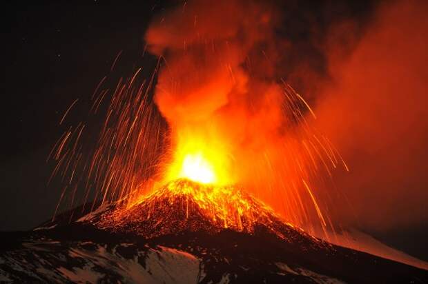 Извержение вулкана Этна, магма
