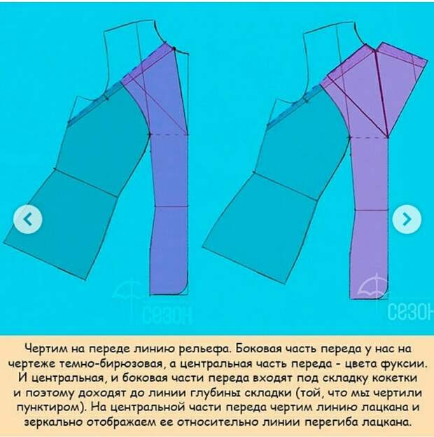 Моделирование жакета со складкой под линией кокетки 3 Моделирование жакета со складкой под линией кокетки 3