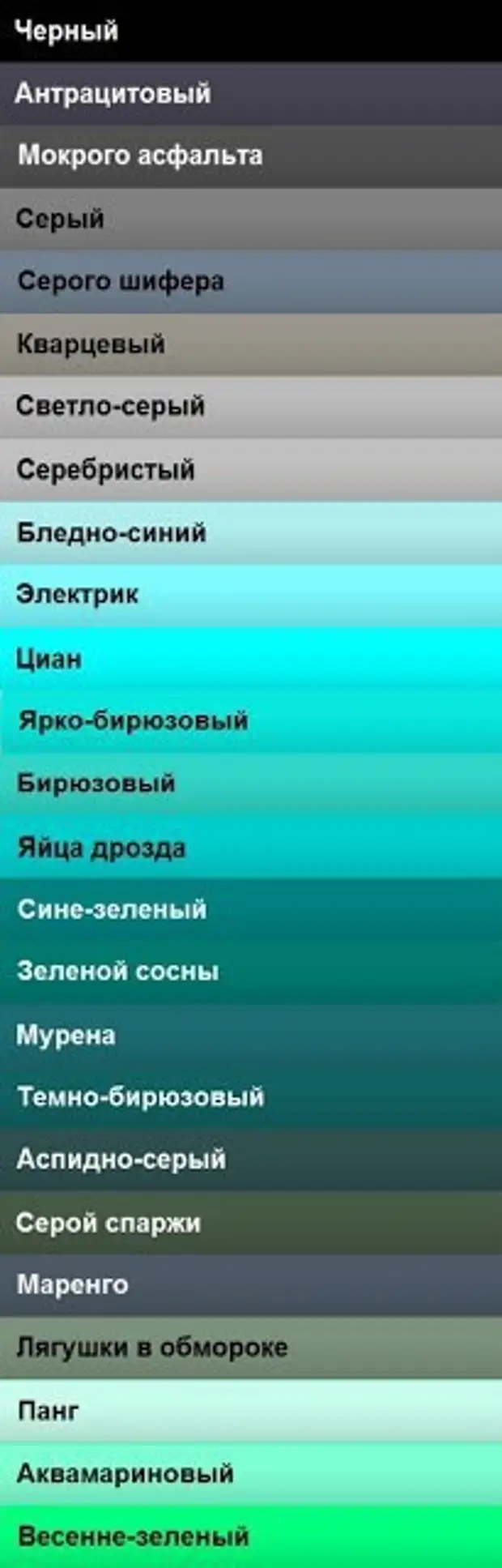 Названия цветов и оттенков для истинных гурманов рукоделия - Домоводство -  22 февраля - Медиаплатформа МирТесен