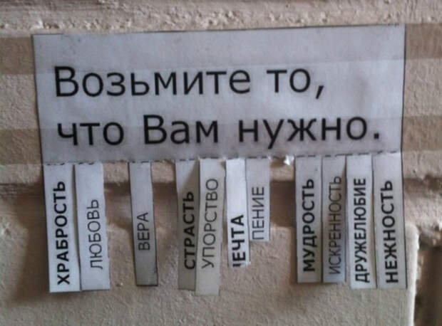 Самое необходимое. Самое необходимое.