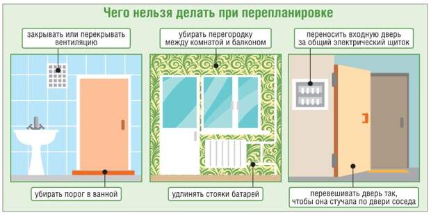 Улучшения в квартире могут навредить соседям