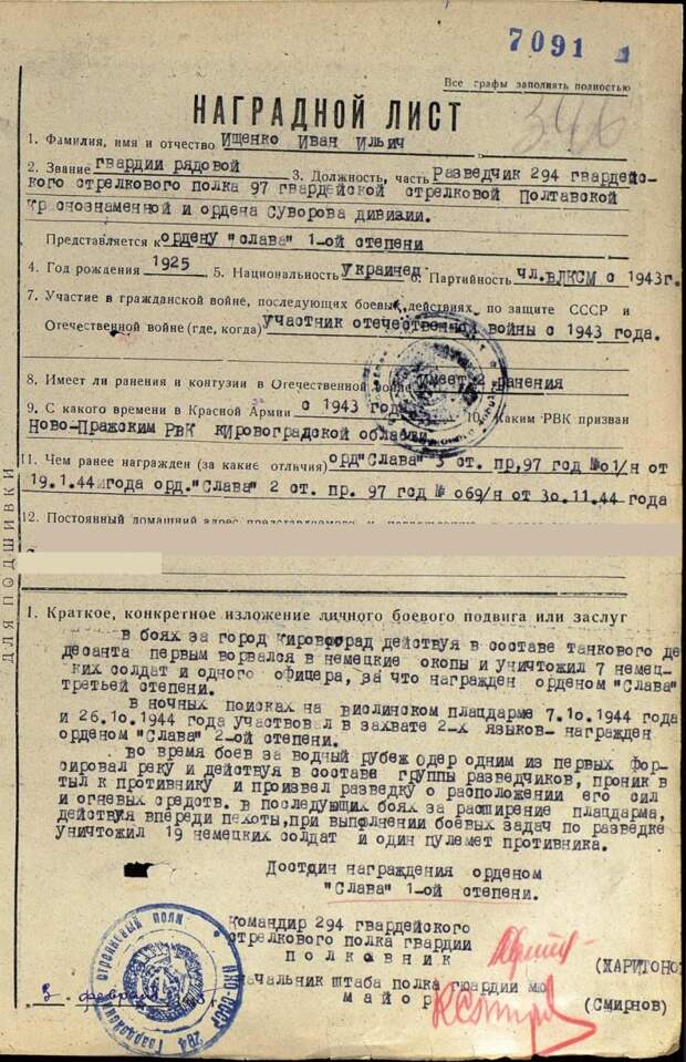 Картинки по запросу Ищенко Иван Ильич
