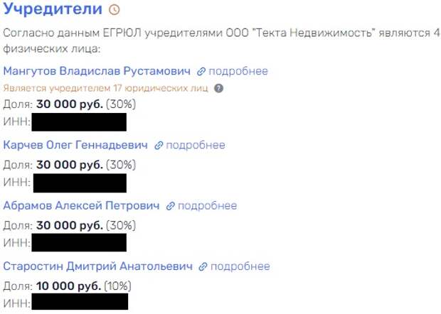 Шлейф скандалов и уголовных дел: кто ты, девелопер Tekta Group?