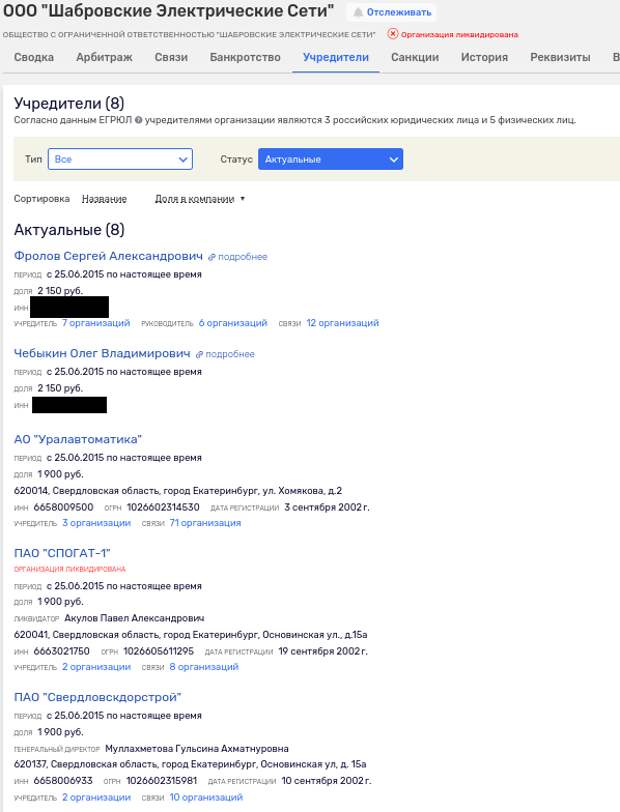 Зона Текслера: кто пытается обобрать пенсионеров из Ключевки